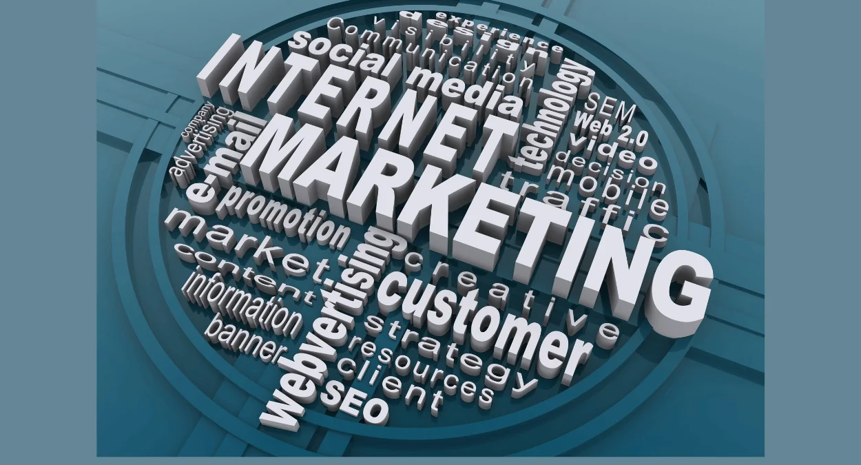 Internet Marketing (Part 1), Types Of Internet Marketing