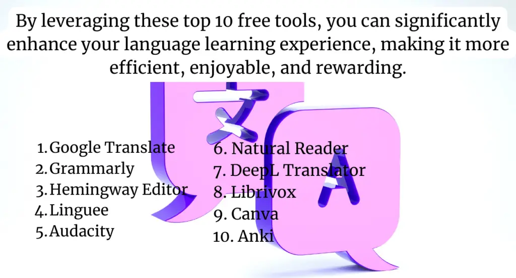 Top 10 Free Tools for Text, MP3, and Translation: Enhance Your Language Experience